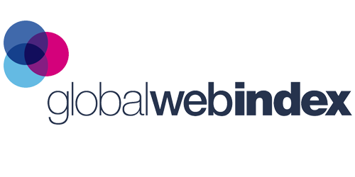 Globalwebindex